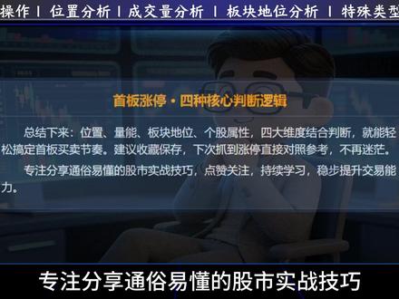 主力拉出首板涨停后,是走是留一个视频告诉你! #涨停 #股票干货 #股票知识 #股票 #金融