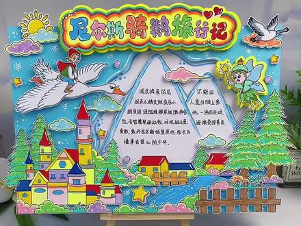 好书推荐卡尼尔斯骑鹅旅行记立体手抄报教程 六年级好书推荐#尼尔斯骑鹅旅行记手抄报,立体好书推荐卡阅读小报,奔赴一场环游探秘世界之旅,六年级语文下册尼尔斯骑鹅旅行记思维导图线稿打印!#阅读手抄报#骑鹅旅行记手抄报#好书推荐卡#小学生课外阅读