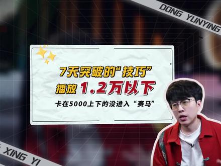 播放在几千,没有突破过1.2万 怎么办?不要着急,先看一下这几个情况#视频创作 #内容优化#分析数据