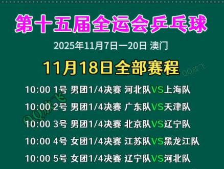 2025年全运会乒乓球11月18日赛程
