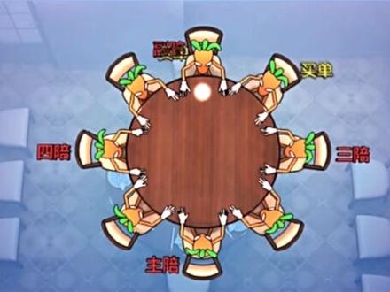 商务酒桌礼仪@抖音小助手 #小酒桌大学问
