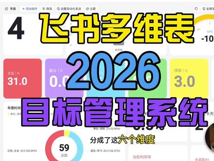 2026 目标管理系统 飞书多维表搭建 2026 目标管理系统#新年快乐 #飞书多维表格 #时间管理 #新年计划