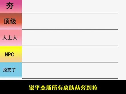 从夯到拉,锐平杰斯所有皮肤 #巧克力杰斯 #杰斯 #从夯到拉