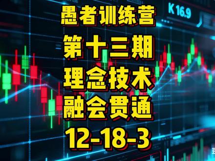 多空力量的对比#金融