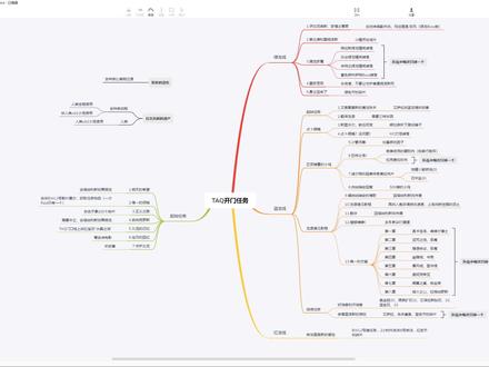 TAQ必做开门任务详解,盗贼狂战P5终极副手武器,魔兽世界怀旧服