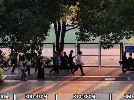 【计算机考研】27计算机考研必看!不同分数段院校选择及难度分析(11408版)#408备考#计算机#27考研#经验分享#择校