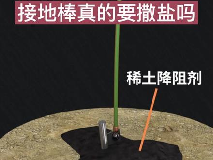 接地棒真的要撒盐吗#电气工程#甲电工#接地体