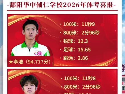 华中辅仁学校2026年体考优秀学子:李浩、孙磊#华中辅仁#鄱阳高中#同城优先推荐#江西体考#第九批