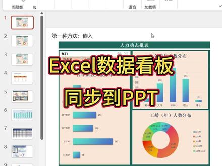 Excel数据图表同步到PPT #excel #ppt #数据图表 #数据可视化 #动态图表