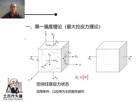 8.强度理论 #考研冲刺上精选