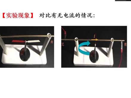 浙教版初中科学八下:1.2电生磁(第一课时)教学视频