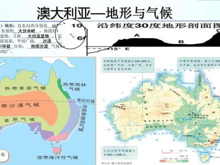 2、澳大利亚——地形与气候分布特征