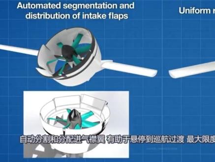 EVTOL开放式螺旋桨推进系统简介