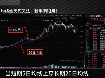 ETF 择时 3 招稳赚 三个月盈利 27% ETF择时:只要这3招实战技巧,胜率高达90%。#ETF择时 #ETF投资 #基金投资 #指数基金 #股票知识