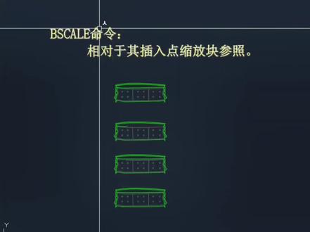 块缩放(比例调整) #cad操作技巧 #cad操作教程 #cad技巧分享