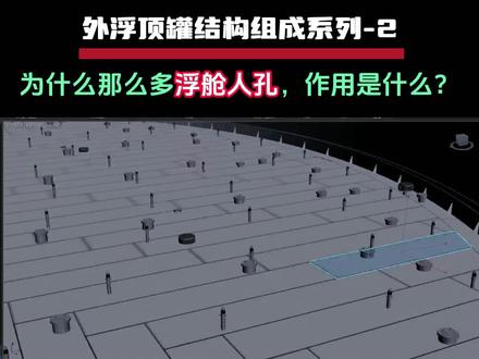 外浮顶罐结构组成系列-2.为什么那么多浮舱人孔,作用是什么?#储罐 #外浮顶罐 #消防 #数字化战训