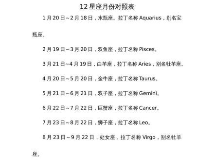 2020年的备胎,2021年的舔狗,2022年的冤种,明年是什么😄😄😄?