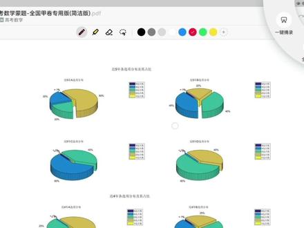 考前必看!2022高考全国甲卷文科数学选择题规律(简略版##高考前数学复习技巧 #知识点总结)