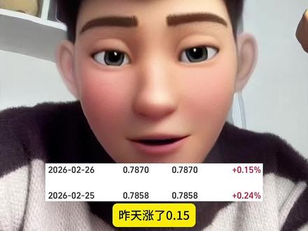 今天ai应用和ai软件大涨2个点#基金#ai