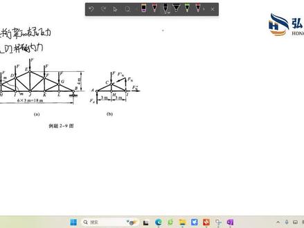 求桁架的支座反力二 #辽宁专升本 #弘大专升本 #专升本土木 @沈阳弘大专升本