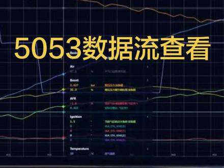5053/VCDS Log查看器介绍 #5053 #autotuner #ecu特调 #数据流