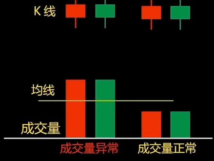 他山之石,可以攻玉。