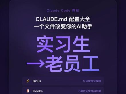 Claude Code效率翻倍的秘密 90%的人不知道 这个文件叫CLAUDE.md,放在项目根目录,Claude每次开工前先读它。环境管理、代码规范、踩坑记录、Skills技能包、Hooks自动守卫、Memory持久记忆。一个文件,从实习生变成老员工。想要模板?评论区扣1#AI编程 #效率神器 #程序员 #AI工具 #开发工具
