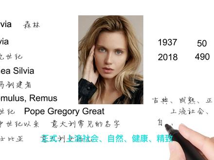 英语单词背后的文化,取个英文名之Sylvia森林,轻松学英语 #英语思维 #Jason #英文名 #英语学习