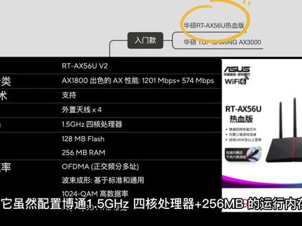 2022年华硕路由器大盘点(二)入门款 #华硕路由器