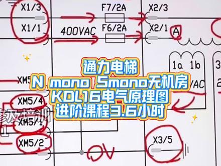 电梯现场维保时常见的故障一个视频教会你轻松应对 #通力电梯 #电梯维保 #变频器维修