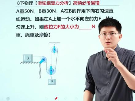 八下物理力学必考易错!滑轮组受力分析! #滑轮组受力分析 #力学#八年级物理#初二物理#每天学习一点点