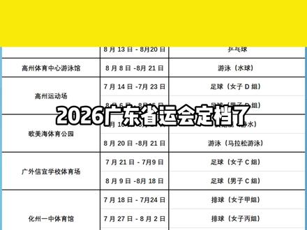 速存!广东省第十七届运动会茂名各场馆赛程安排表 #广告蔡 #广东省运会 #省运会赛程 #广东体育 #茂名