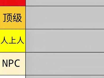 米加自建房从夯到拉排名#光环助手 #米加小镇世界 #米加小镇