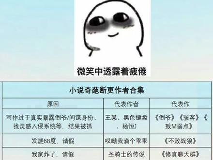 奇葩原因断更作者合集,这原因,就离谱#小说#网文#沙雕小说