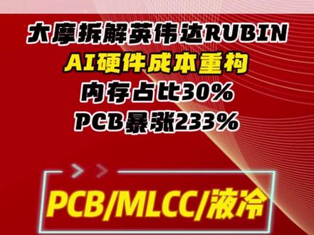 大摩拆解英伟达rubin,AI硬件成本重构 #干货分享 #财经 #股票 #股民 #交易