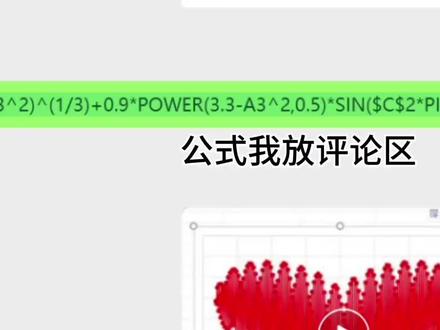 笛卡尔爱心函数#笛卡尔心形函数 #教程 #爱心#表白