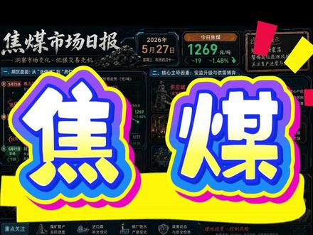 焦煤市场回调#焦煤 #焦煤期货 #焦煤期货分析 #交流学习