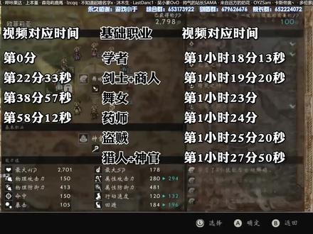 八方旅人全职业获取#八方旅人 #switch #歧路旅人