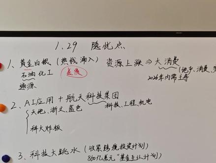 1.29 周期爆发,继续割裂 #财经 #股票 #商业航天 #股民 #交易