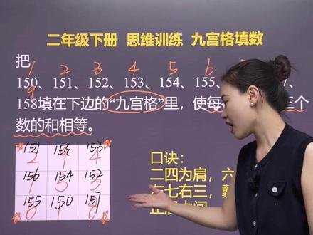 思维训练 九宫格填数 教材上原题 二年级家长必看 #小学数学 #数学思维 #奥数 #宝妈 #二年级