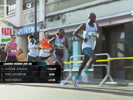 2025瓦伦西亚马拉松-英文解说3 #大迫杰