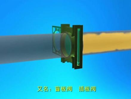 眼镜阀结构特点及应用详解版,阀门名典带您学习阀门百科知识!#眼镜阀 #盲板阀 #插板阀 #阀门原理