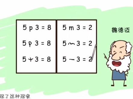 科普小知识,加减乘除的演变,帮孩子收藏起来#每天学习一点点 #每天学习一点点