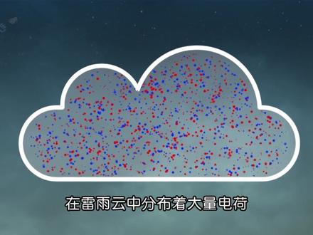 你知道雷电是如何形成的吗?各位道友,要渡劫了 #雷电 #科普