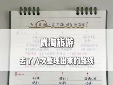 威海旅游 去了八次整理出来的路线 威海旅游 去了八次整理出来的路线#威海 #威海旅游攻略 #威海美食 #威海游玩攻略