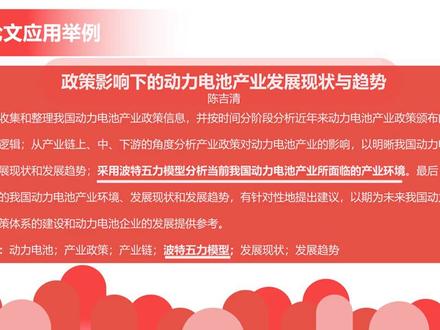 理论学习2——波特五力模型