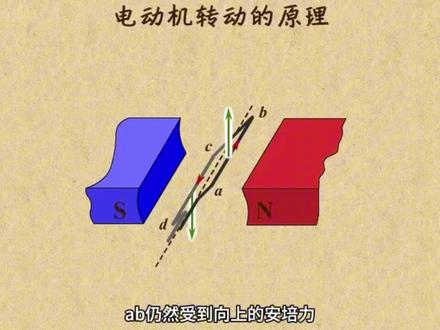 浙教版八下科学新教材电与磁预习视频5