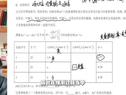 为什么说深圳一模是高考前最有价值的模拟卷? #高中化学 #高考 #解题技巧 #高东辉化学 #高考加油 @抖音热点