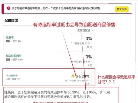 ⭕️亚马逊有追踪率过低-自配送商品停售-原因分析
1️⃣包裹追踪率未到规定的目标(95以上)-在相关分类下的销售权限可能会被暂停或取消
2️⃣卖家须为订单日期为7月1日(含)之后且五美金以上的包裹按照追踪率(VTR)要求改为全追踪配送方式。
3️⃣一个商品分类中的追踪率低于 95都可能导致你在此分类下的自配送商品的销售权限受到限制。
⭕️亚马逊追踪率如何避免过低导致停售
1️⃣可以通过亚马逊“购买配送(Buy Shipping)”服务进行自配送订单的线上发货。
2️⃣如果亚马逊暂停了在某个分类下的自配送商品的销售权限,可以向亚马逊提交一份行动计划
3️⃣行动计划获得批准后,在相关分类下的自配送商品销售权限将被恢复。
⭕️⭕️如有卖家遇到该问题不懂如何申诉可主页④!!!
⭕️亚马逊申诉店铺被封,视频认证、二审、各种关联、后台登陆异常、KYC、售假、欺诈、销量激增、知识产权侵权、账户侵权,滥用变体,ODR绩效 等各种疑难杂症问题。都可以申诉~~
#亚马逊跨境电商 #亚马逊申诉 #抖音助手助我上热门 #亚马逊有效追踪率 #亚马逊