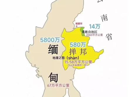 #果敢同盟军 #缅甸